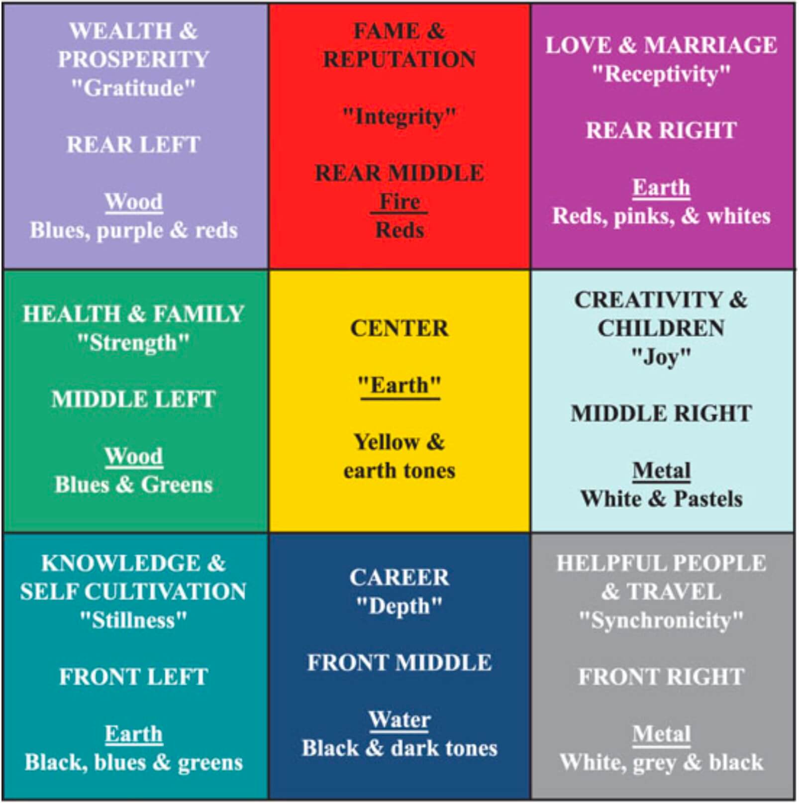 Color Fenshui